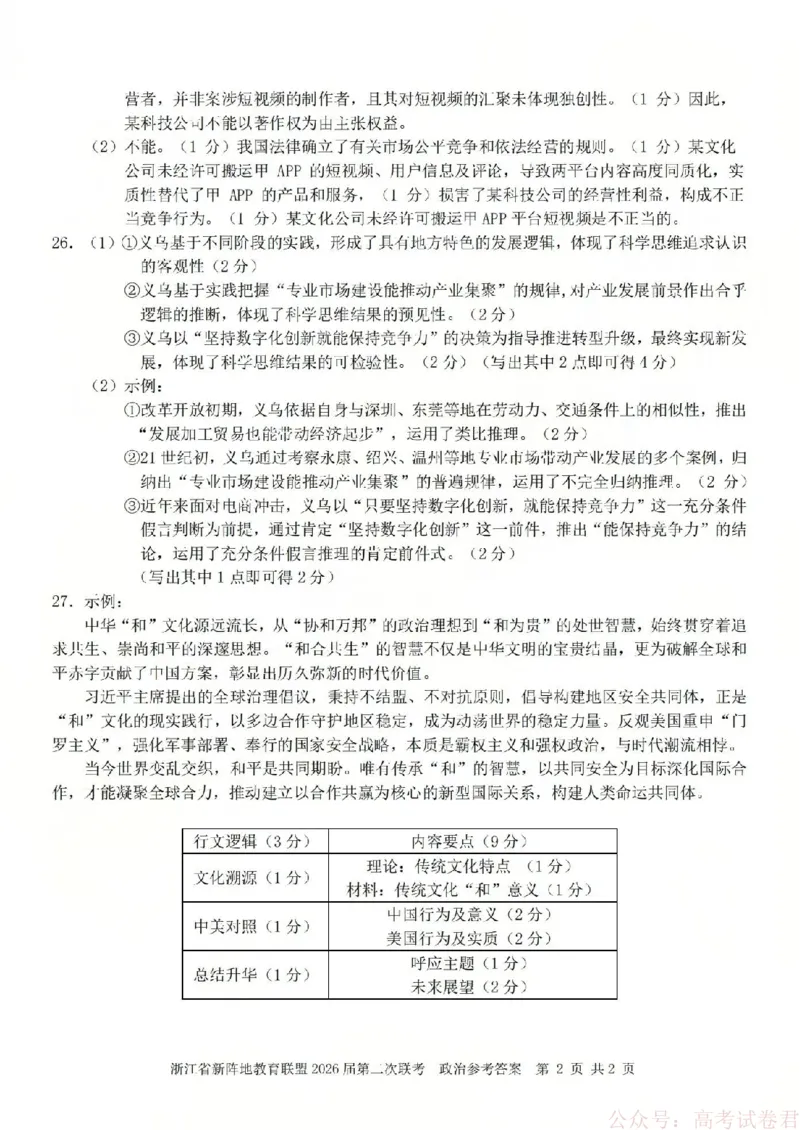 政治答案-2603新阵地教育联盟(已优化)_2026届浙江省新阵地教育联盟高三第二次联考