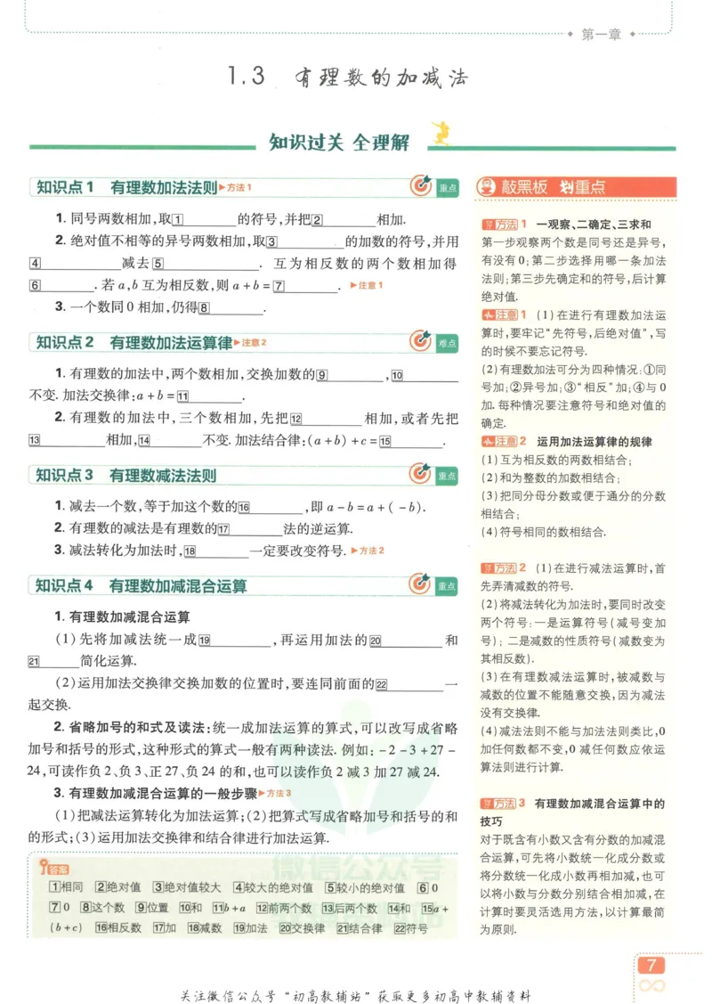 初中必刷题七年级上册数学人教版狂K重点_2、2025初中必刷题合集_初中必刷题23+24+25上册_25初中必刷_可信网络等多个文件_初中必刷题_历年必刷题和24上册_2023版_01.2023版七年必刷题