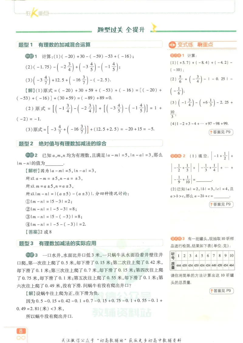 初中必刷题七年级上册数学人教版狂K重点_2、2025初中必刷题合集_初中必刷题23+24+25上册_25初中必刷_可信网络等多个文件_初中必刷题_历年必刷题和24上册_2023版_01.2023版七年必刷题
