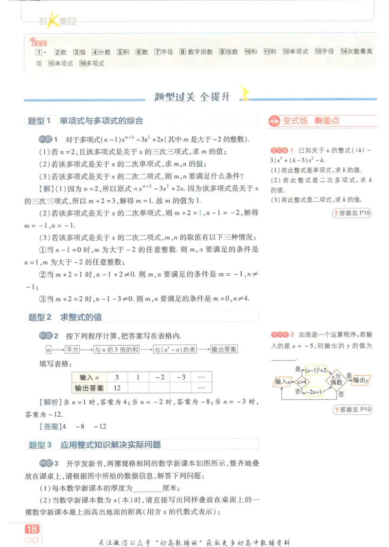 初中必刷题七年级上册数学人教版狂K重点_2、2025初中必刷题合集_初中必刷题23+24+25上册_25初中必刷_可信网络等多个文件_初中必刷题_历年必刷题和24上册_2023版_01.2023版七年必刷题
