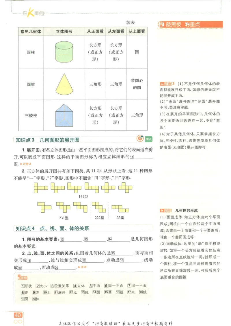 初中必刷题七年级上册数学人教版狂K重点_2、2025初中必刷题合集_初中必刷题23+24+25上册_25初中必刷_可信网络等多个文件_初中必刷题_历年必刷题和24上册_2023版_01.2023版七年必刷题