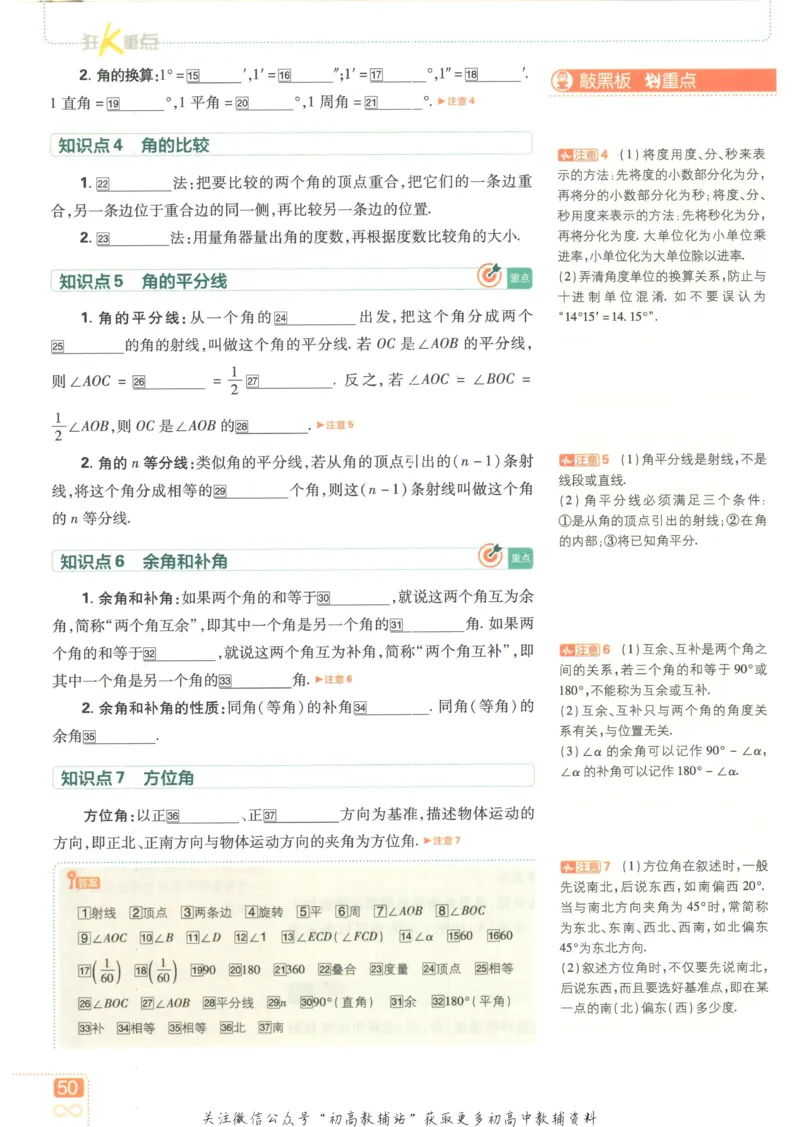 初中必刷题七年级上册数学人教版狂K重点_2、2025初中必刷题合集_初中必刷题23+24+25上册_25初中必刷_可信网络等多个文件_初中必刷题_历年必刷题和24上册_2023版_01.2023版七年必刷题