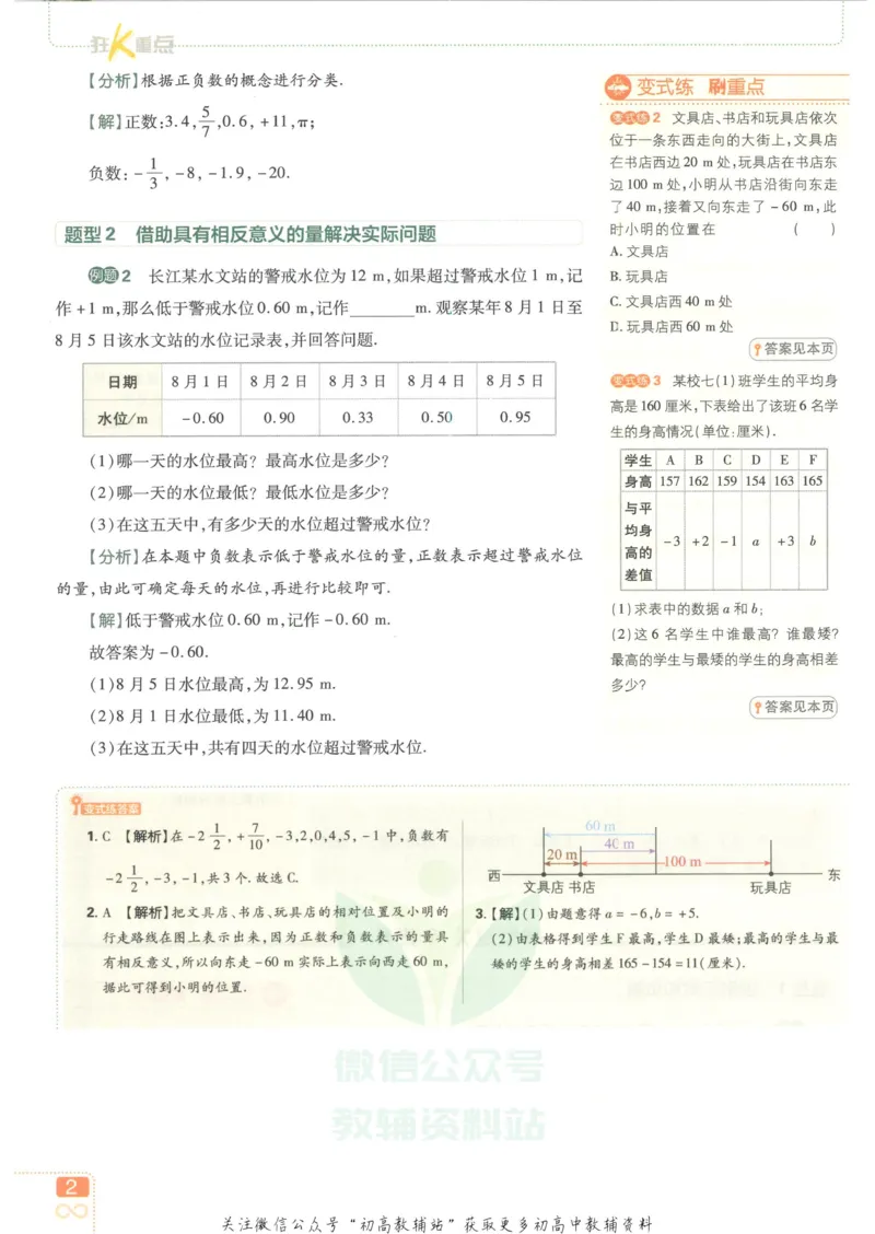 初中必刷题七年级上册数学人教版狂K重点_2、2025初中必刷题合集_初中必刷题23+24+25上册_25初中必刷_可信网络等多个文件_初中必刷题_历年必刷题和24上册_2023版_01.2023版七年必刷题
