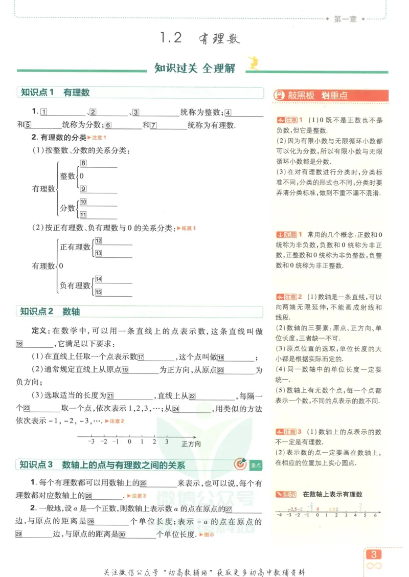 初中必刷题七年级上册数学人教版狂K重点_2、2025初中必刷题合集_初中必刷题23+24+25上册_25初中必刷_可信网络等多个文件_初中必刷题_历年必刷题和24上册_2023版_01.2023版七年必刷题
