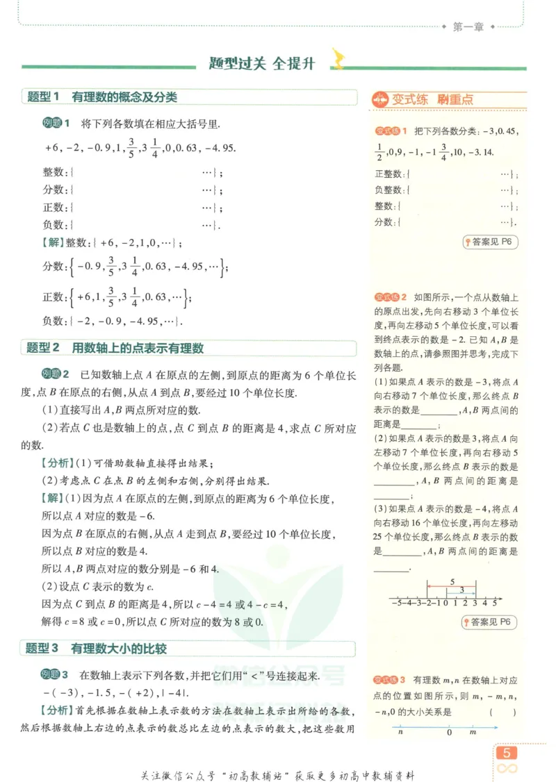 初中必刷题七年级上册数学人教版狂K重点_2、2025初中必刷题合集_初中必刷题23+24+25上册_25初中必刷_可信网络等多个文件_初中必刷题_历年必刷题和24上册_2023版_01.2023版七年必刷题