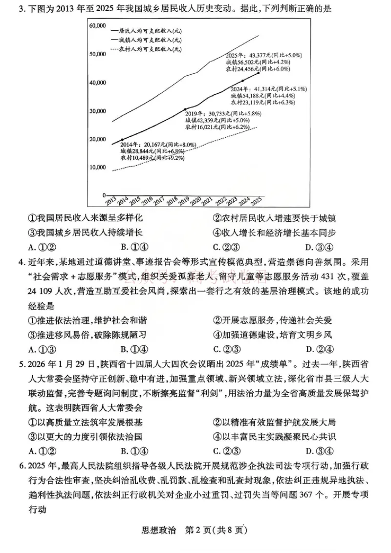 山西省、陕西省多校2026届高三下学期3月联考政治_副本_2026届山西陕西天一大联考高三下学期3月联考全科_07政治_山西陕西天一大联考高三下学期3月联考