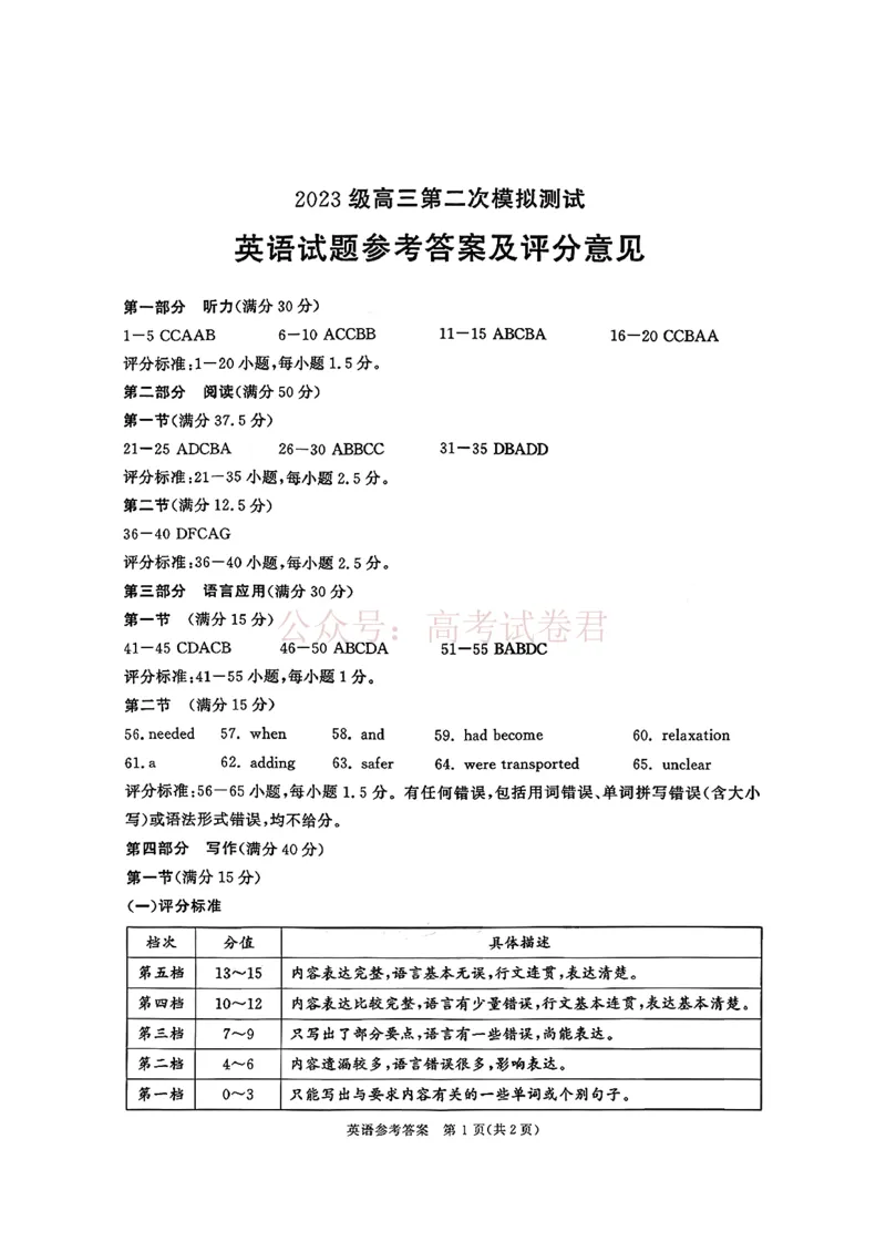 四川省成都市2023级高三第二次模拟测试英语（含答案）_副本_2026届四川省成都市高三第二次模拟测试全科_03英语_四川省成都市高三第二次模拟测试