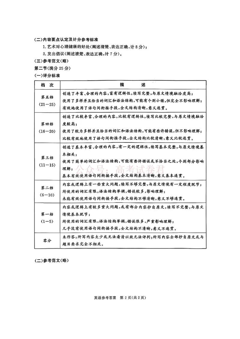 四川省成都市2023级高三第二次模拟测试英语（含答案）_副本_2026届四川省成都市高三第二次模拟测试全科_03英语_四川省成都市高三第二次模拟测试