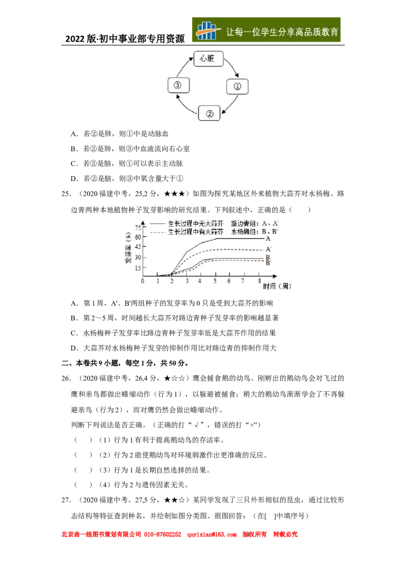 03生物&mdash;&mdash;福建省word版，含答案全解全析_12.2026年4月全国各地高考模拟卷_2026版初中金考卷&bull;45套中考试卷汇编系列合集_全国版中考真题(1)_各省市《历年中考真题》2013-2024(10)