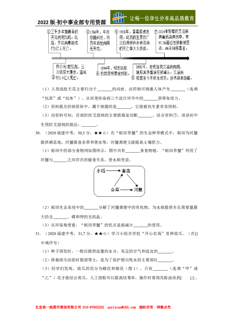 03生物&mdash;&mdash;福建省word版，含答案全解全析_12.2026年4月全国各地高考模拟卷_2026版初中金考卷&bull;45套中考试卷汇编系列合集_全国版中考真题(1)_各省市《历年中考真题》2013-2024(10)