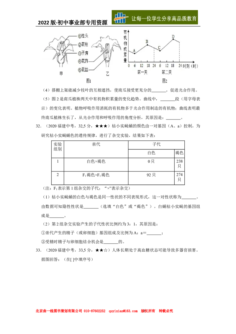 03生物&mdash;&mdash;福建省word版，含答案全解全析_12.2026年4月全国各地高考模拟卷_2026版初中金考卷&bull;45套中考试卷汇编系列合集_全国版中考真题(1)_各省市《历年中考真题》2013-2024(10)
