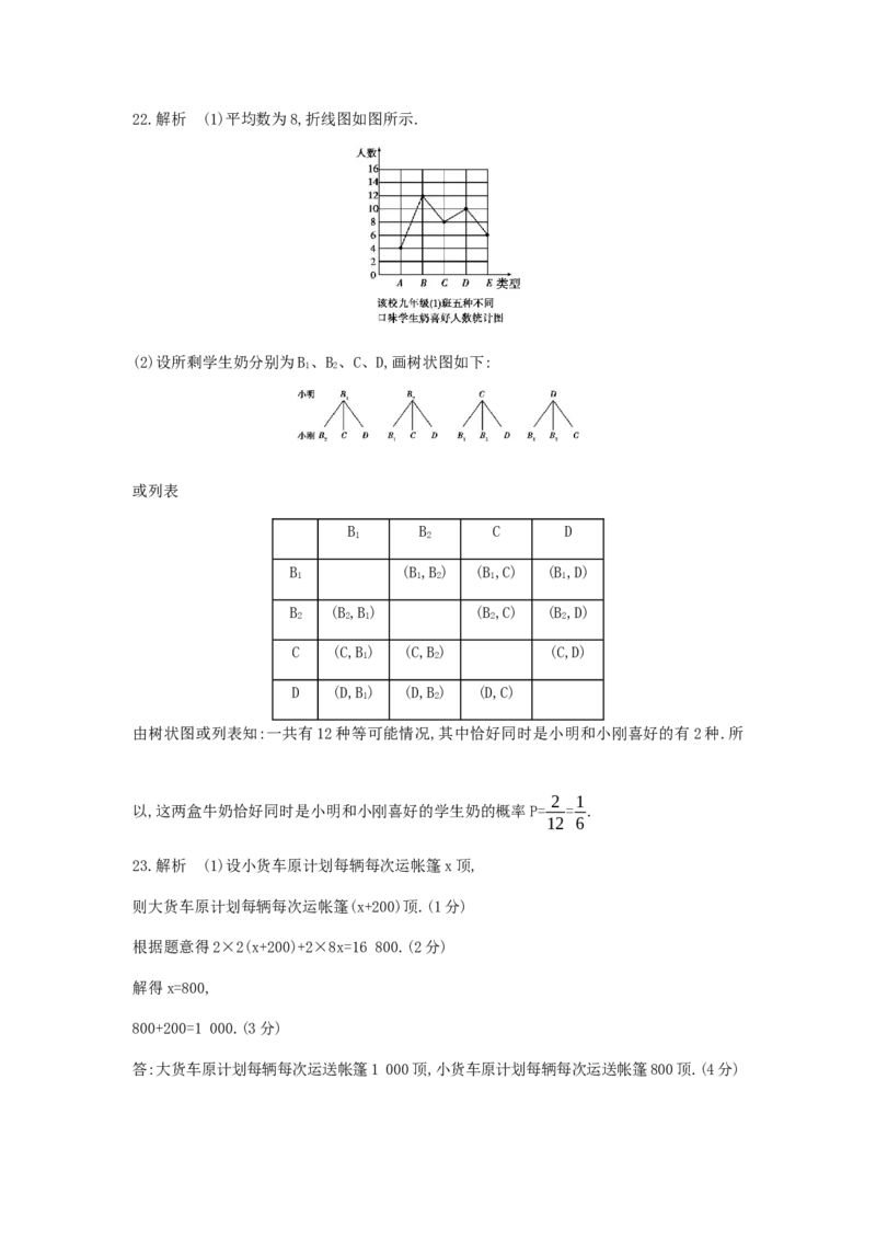 2013重庆数学试卷+答案+解析(word整理版)_12.2026年4月全国各地高考模拟卷_2026版初中金考卷&bull;45套中考试卷汇编系列合集_全国版中考真题(1)_各省市《历年中考真题》2013-2024(10)_04重庆卷