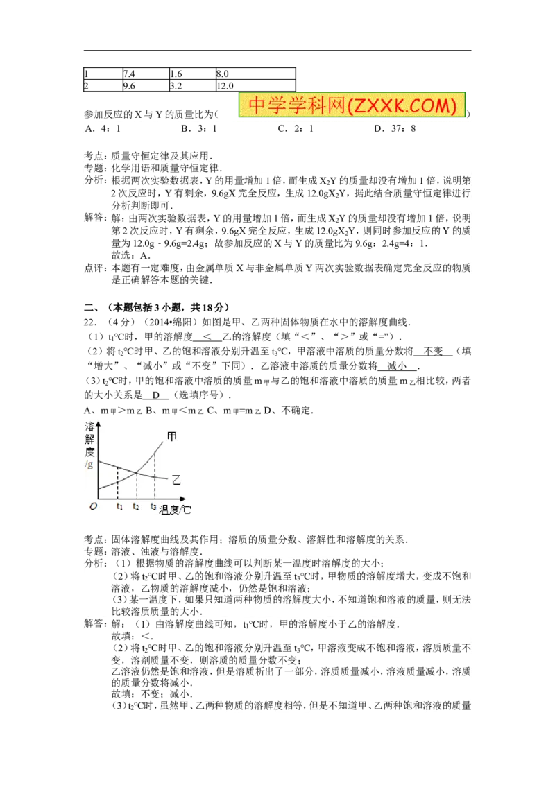 2014四川绵阳化学试卷+答案+解析(word整理版)_12.2026年4月全国各地高考模拟卷_2026版初中金考卷&bull;45套中考试卷汇编系列合集_全国版中考真题(1)_各省市《历年中考真题》2013-2024(10)_四川