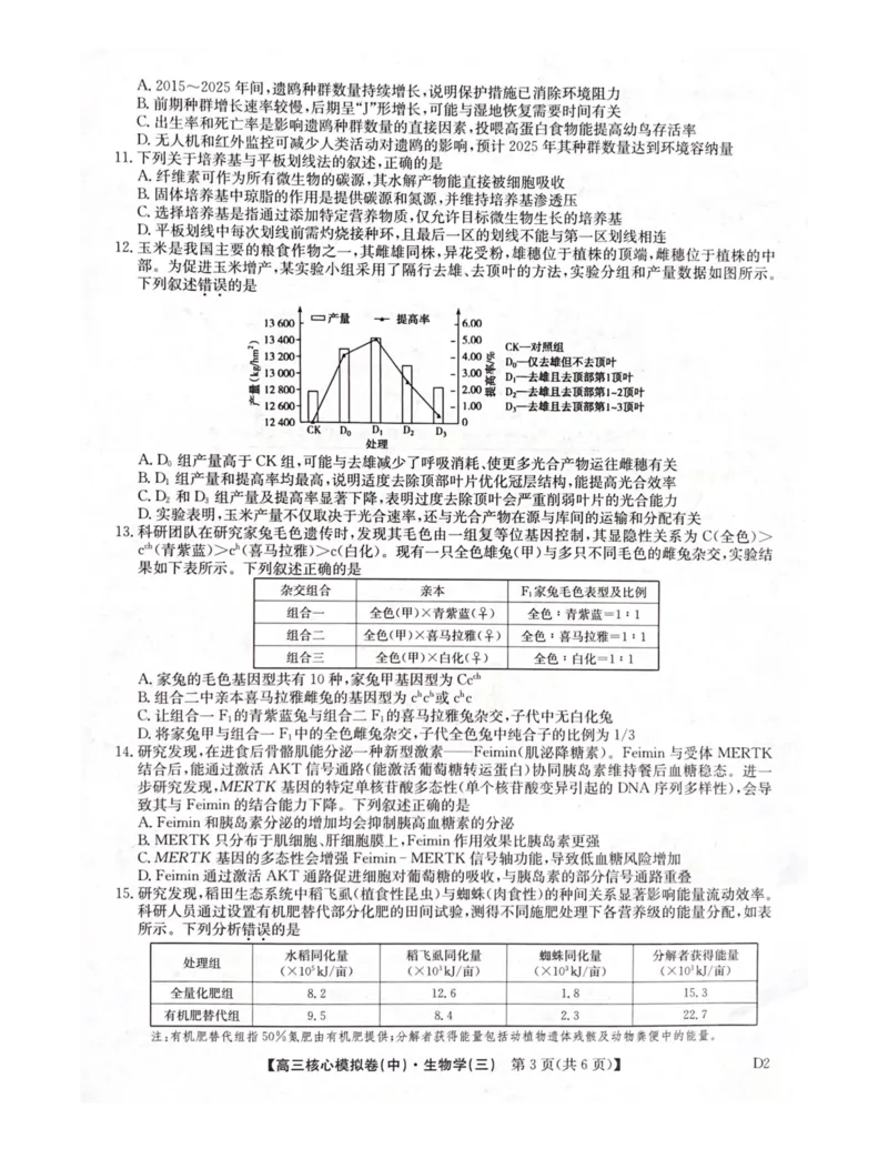 陕西省武功县普集高级中学2026届高三二模考试生物试题_2026届高三下学期核心模拟卷(中)（三）全科_06生物_高三下学期核心模拟卷(中)（三）