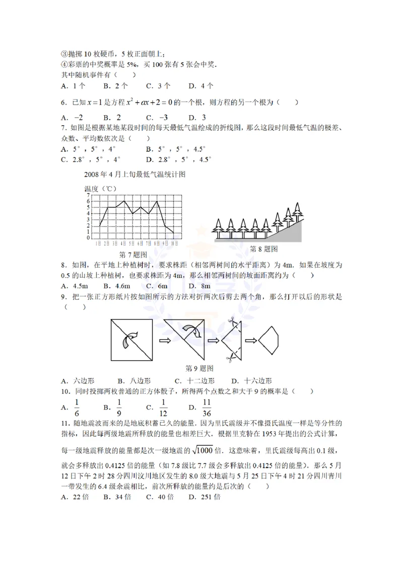 2008年山东省聊城市中考数学试卷及答案_12.2026年4月全国各地高考模拟卷_2026版初中金考卷&bull;45套中考试卷汇编系列合集_全国版中考真题(1)_各省市《历年中考真题》2013-2024(10)_山东
