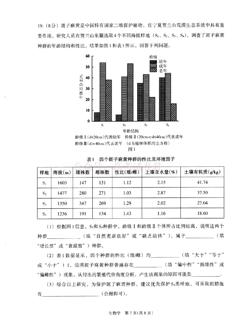 银川市、石嘴山市、吴忠市三市2026年高三年级学科教学质量检测生物_副本_2026届宁夏银川石嘴山吴忠三市高三教学质量检测_06生物_宁夏银川石嘴山吴忠三市高三教学质量检测