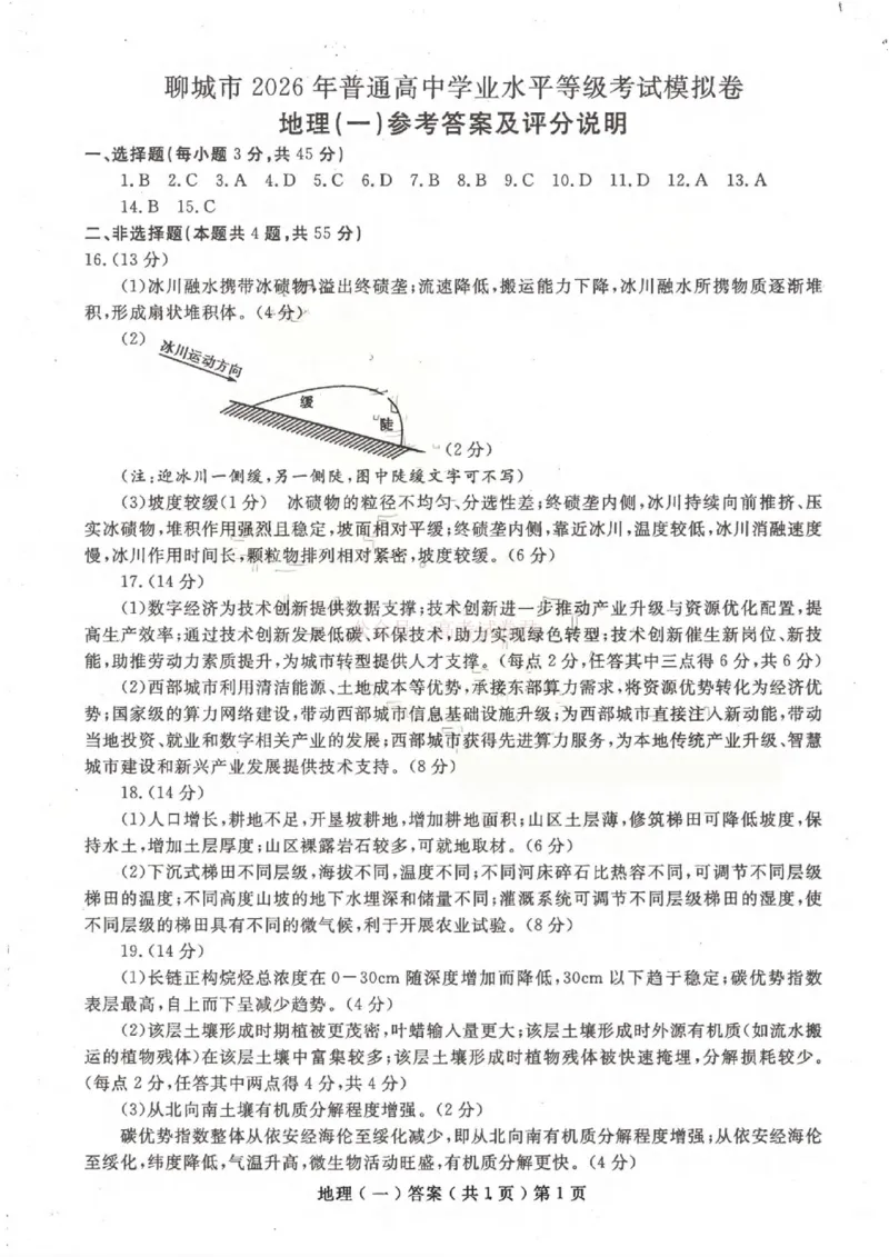 聊城市2026年普通高中学业水平等级考试模拟卷地理答案_2026届山东省聊城市高三3月模拟考试（聊城一模）_地理&middot;2026届山东省聊城市高三3月模拟考试（聊城一模）