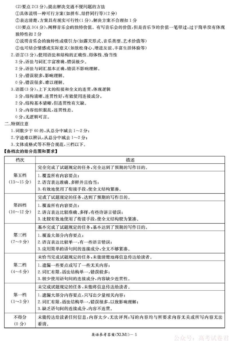 湖南省新高考教学教研联盟（长郡二十校联盟）2026届高三年级下学期3月联考英语答案_2026届湖南长郡二十校新高考教研联盟高三3月联考