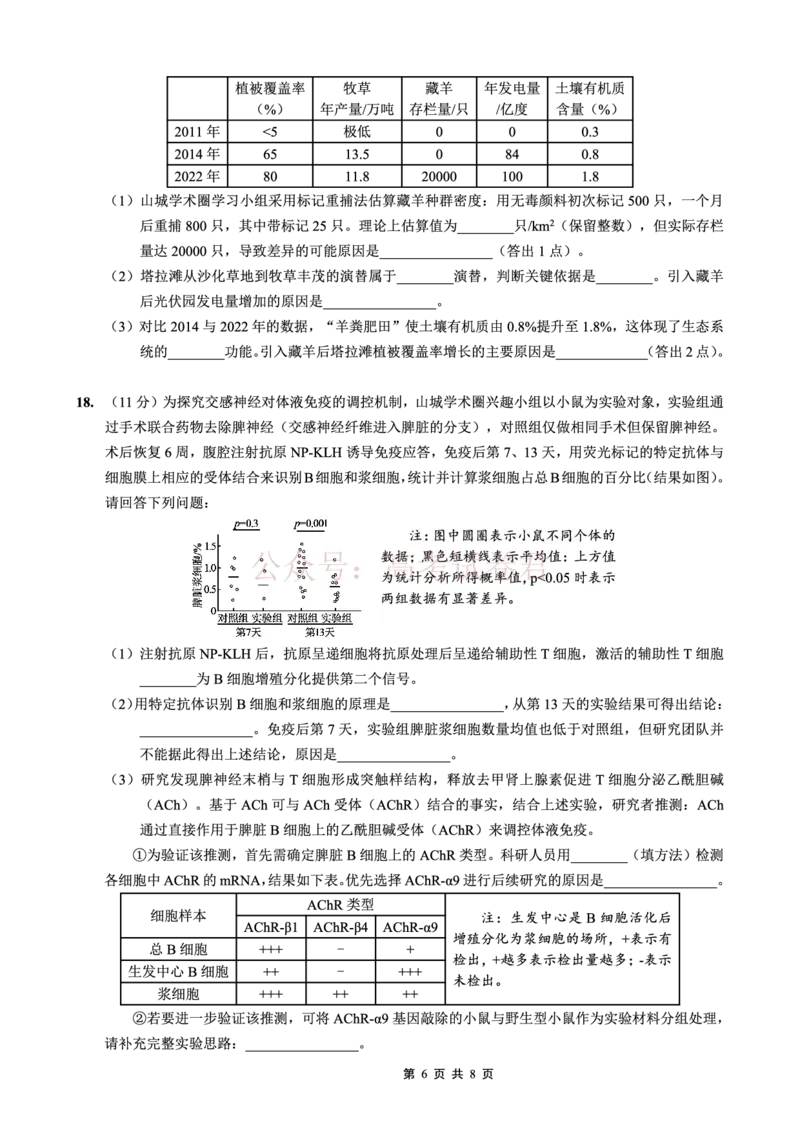 重庆一中高2026届高三3月（末）月考生物_副本_2026届重庆一中高三3月（末）月考_06生物_重庆一中高三3月（末）月考