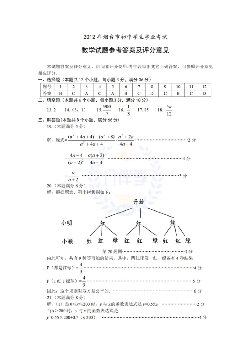 2012年山东省烟台市中考数学试题（含答案）_12.2026年4月全国各地高考模拟卷_2026版初中金考卷&bull;45套中考试卷汇编系列合集_全国版中考真题(1)_各省市《历年中考真题》2013-2024(10)_山东