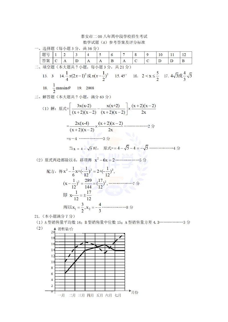 2008年山东省省泰安中考数学试卷及答案_12.2026年4月全国各地高考模拟卷_2026版初中金考卷&bull;45套中考试卷汇编系列合集_全国版中考真题(1)_各省市《历年中考真题》2013-2024(10)_山东