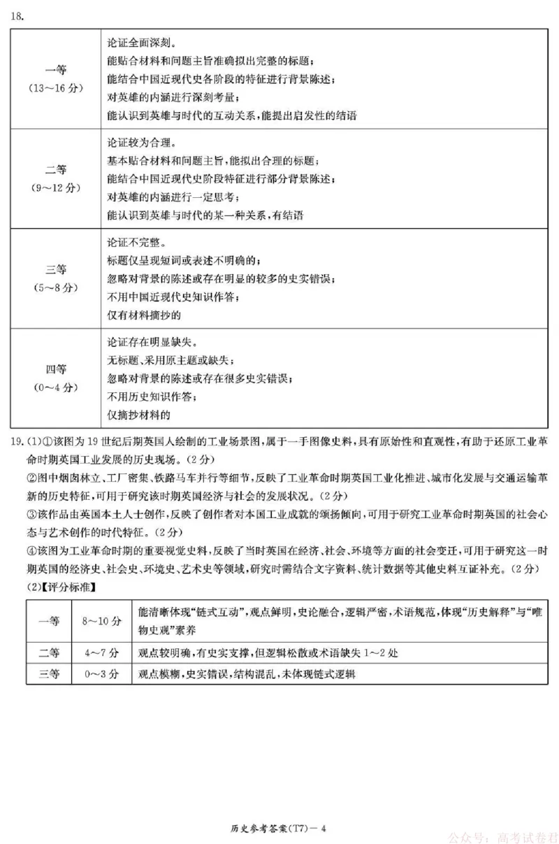 湖南师大附中2026届高三月考试卷（七）历史答案_2026届湖南师大附中高三2月月考试卷（七）_湖南师大附中2026届高三2月月考试卷（七）历史