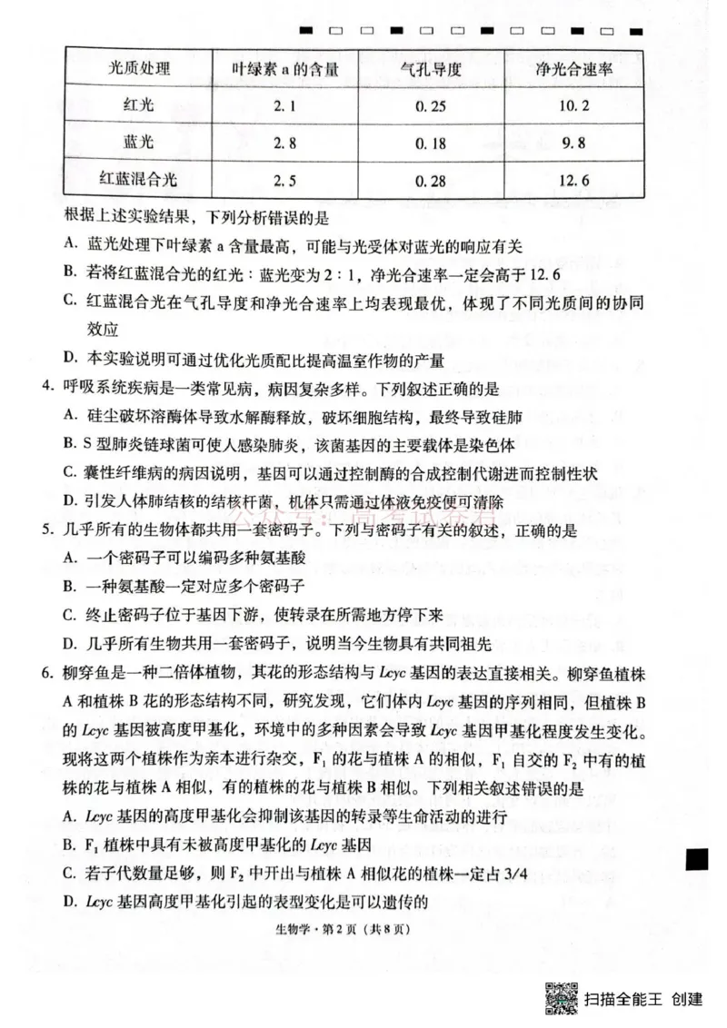 西南名校联盟2026届&ldquo;3+3+3&rdquo;高考备考诊断性联考（二）生物_副本_2026年西南名校联盟&ldquo;3+3+3&rdquo;高考备考诊断性联考（二）全科
