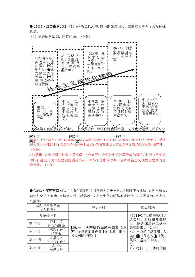 2013年江苏南京历史试卷+答案(word整理版)_12.2026年4月全国各地高考模拟卷_2026版初中金考卷&bull;45套中考试卷汇编系列合集_全国版中考真题(1)_各省市《历年中考真题》2013-2024(10)