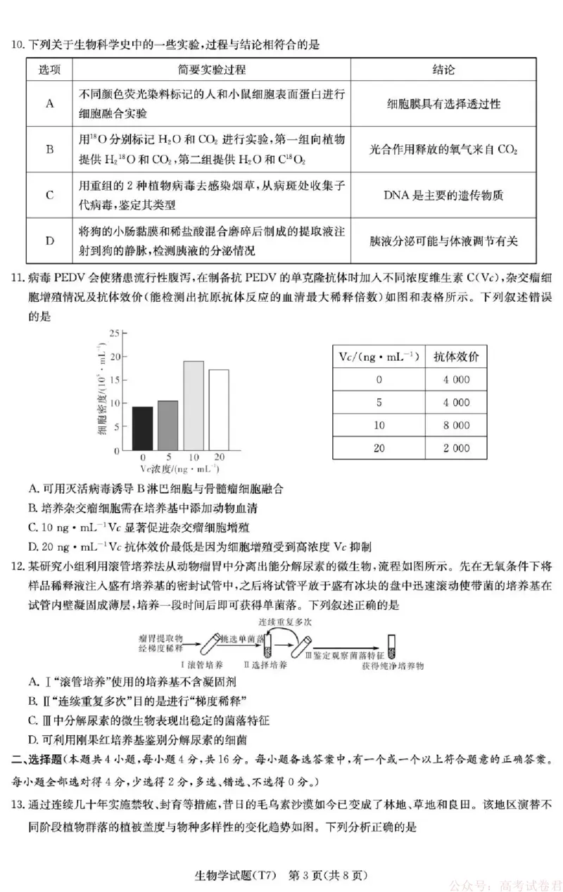 湖南师大附中2026届高三月考试卷（七）生物_2026届湖南师大附中高三2月月考试卷（七）_湖南师大附中2026届高三2月月考试卷（七）生物