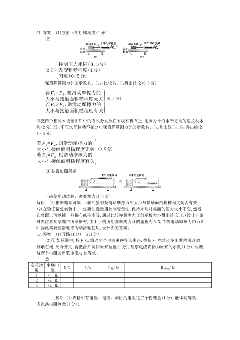 2013哈尔滨物理试卷+答案+解析(word整理版)_12.2026年4月全国各地高考模拟卷_2026版初中金考卷&bull;45套中考试卷汇编系列合集_全国版中考真题(2)_各省市《历年中考真题》2013-2024(10)_黑龙江