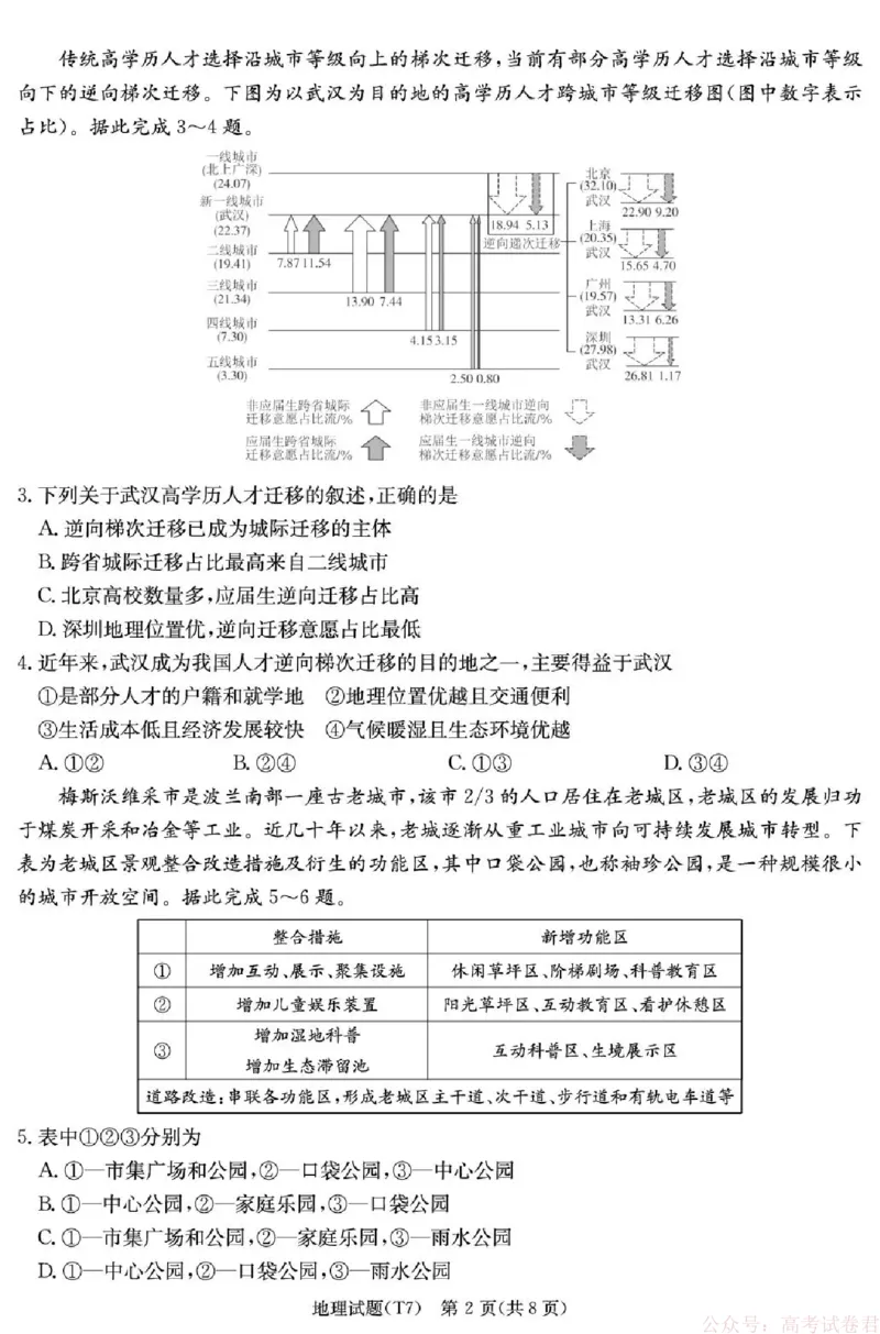 湖南师大附中2026届高三月考试卷（七）地理_2026届湖南师大附中高三2月月考试卷（七）_湖南师大附中2026届高三2月月考试卷（七）地理