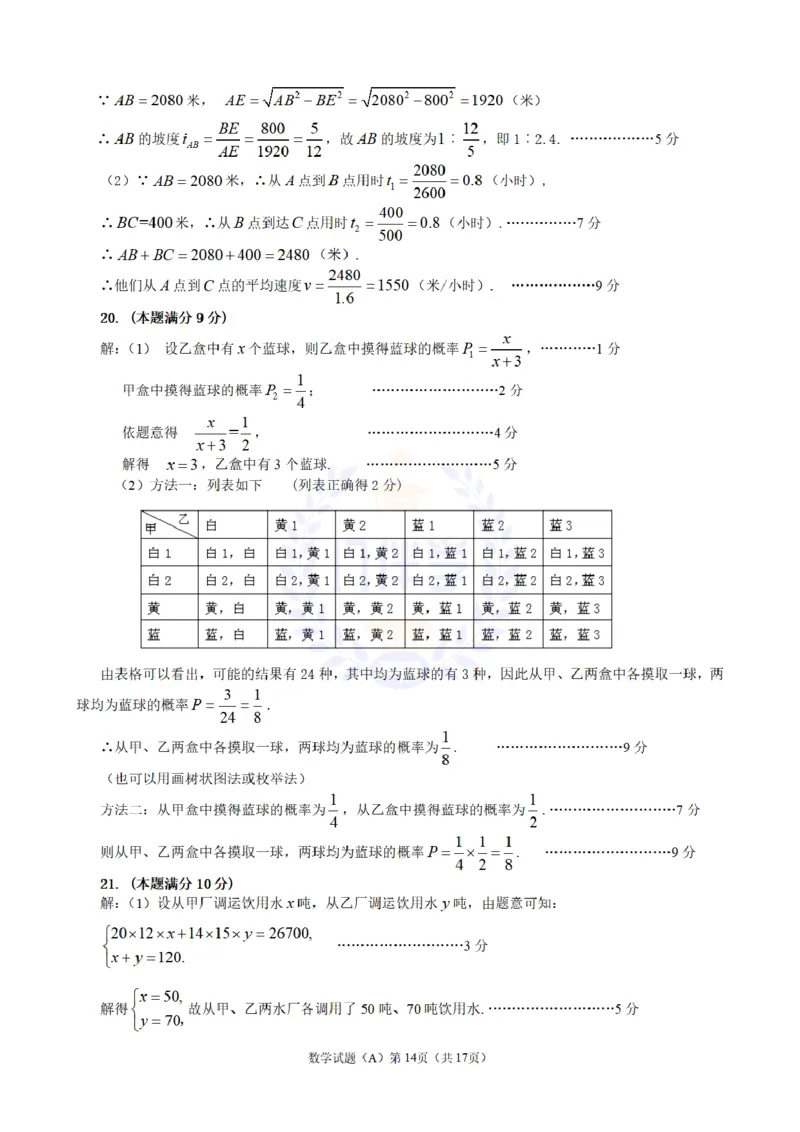 2011年山东省潍坊市中考数学试题及答案_12.2026年4月全国各地高考模拟卷_2026版初中金考卷&bull;45套中考试卷汇编系列合集_全国版中考真题(1)_各省市《历年中考真题》2013-2024(10)_山东