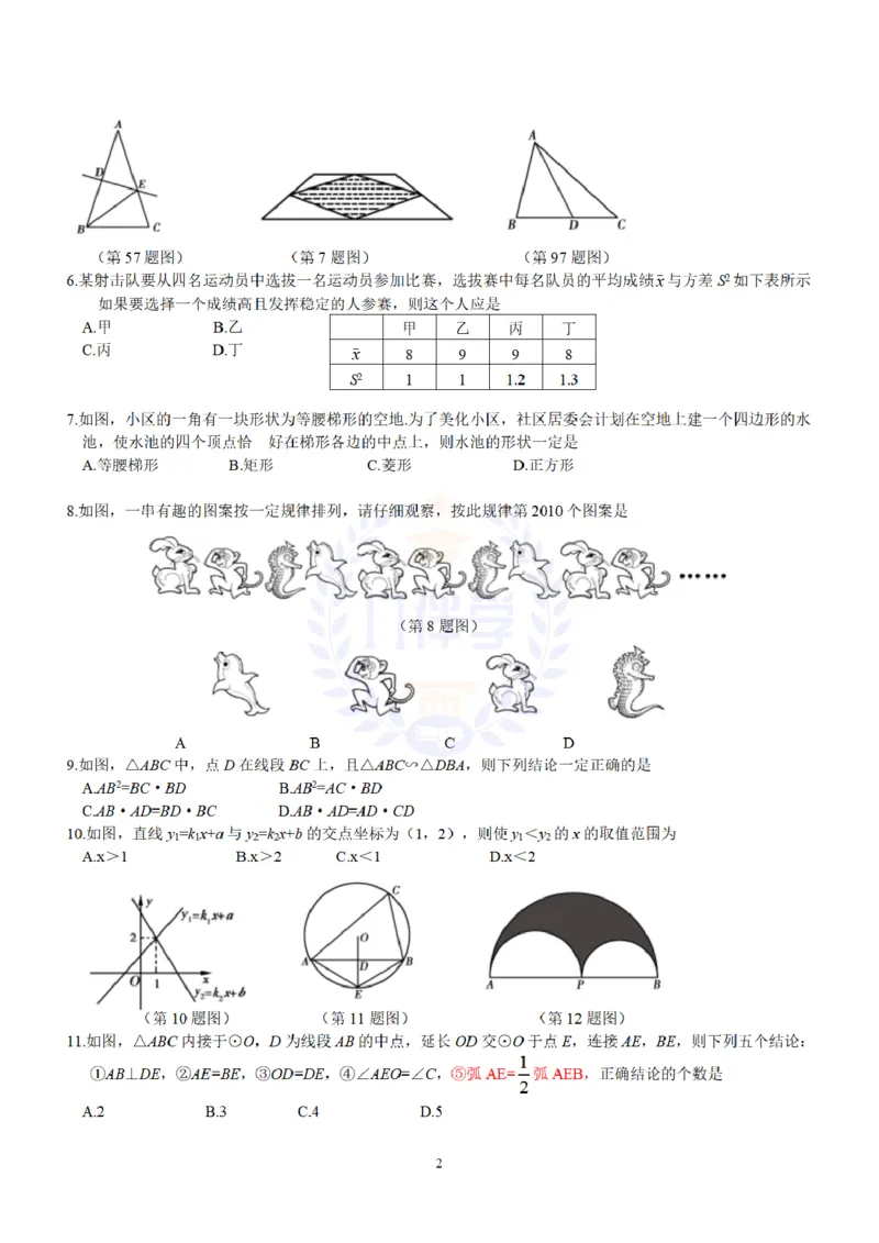 2010年山东省烟台市中考数学及答案_12.2026年4月全国各地高考模拟卷_2026版初中金考卷&bull;45套中考试卷汇编系列合集_全国版中考真题(2)_各省市《历年中考真题》2013-2024(10)_山东