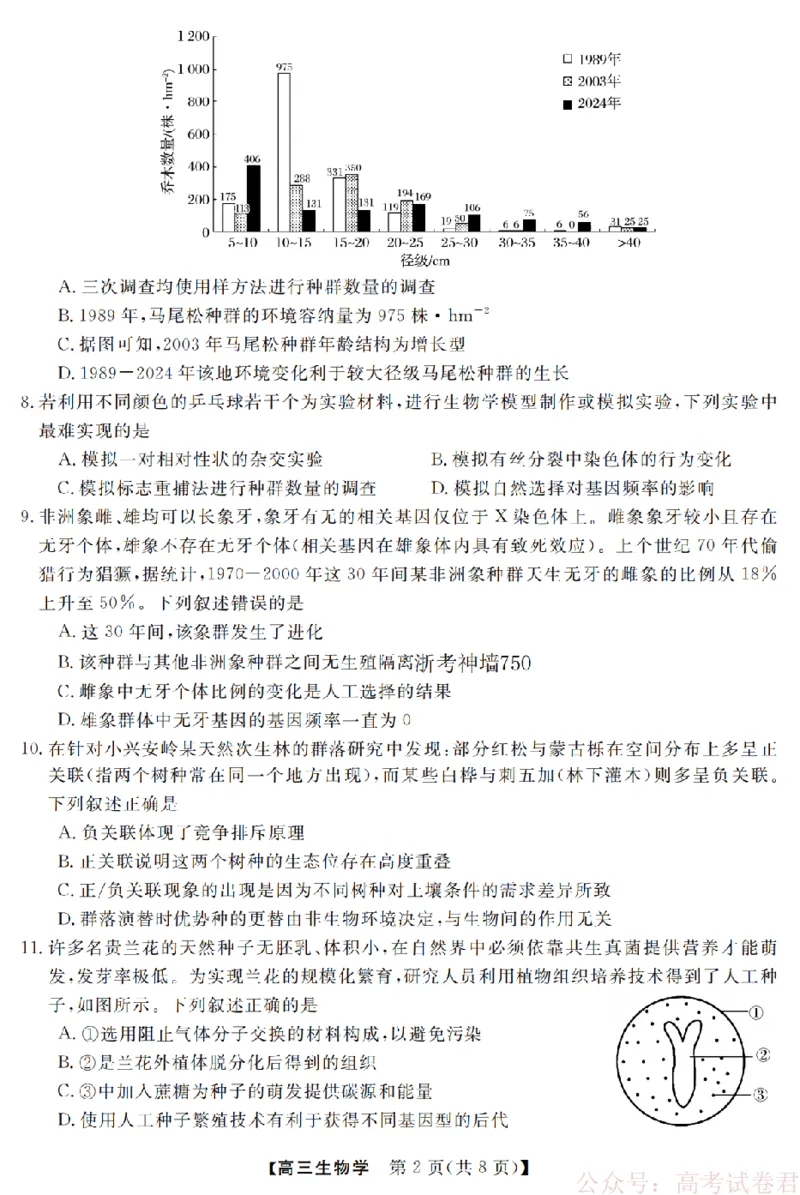 生物卷-2603高三强基联盟_2026届浙江强基联盟高三3月联考_浙江强基联盟2026年3月高三联考生物