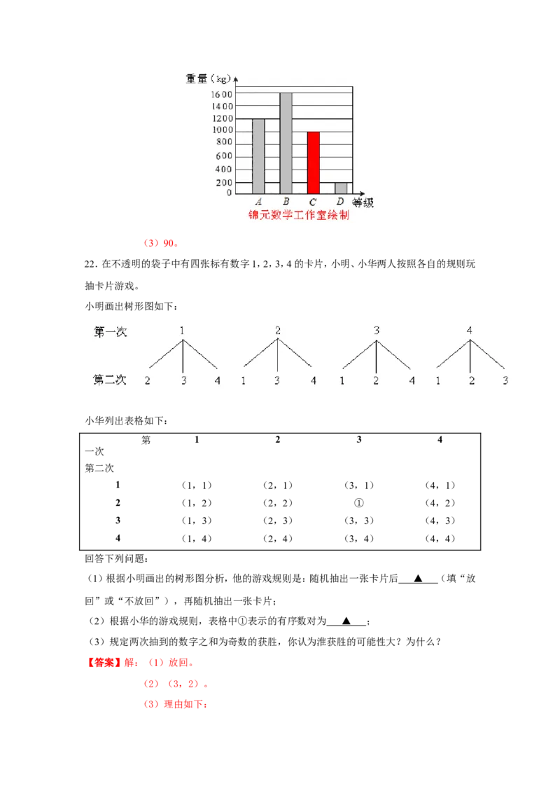 2013年江苏南通数学试卷+答案(word整理版)_12.2026年4月全国各地高考模拟卷_2026版初中金考卷&bull;45套中考试卷汇编系列合集_全国版中考真题(1)_各省市《历年中考真题》2013-2024(10)