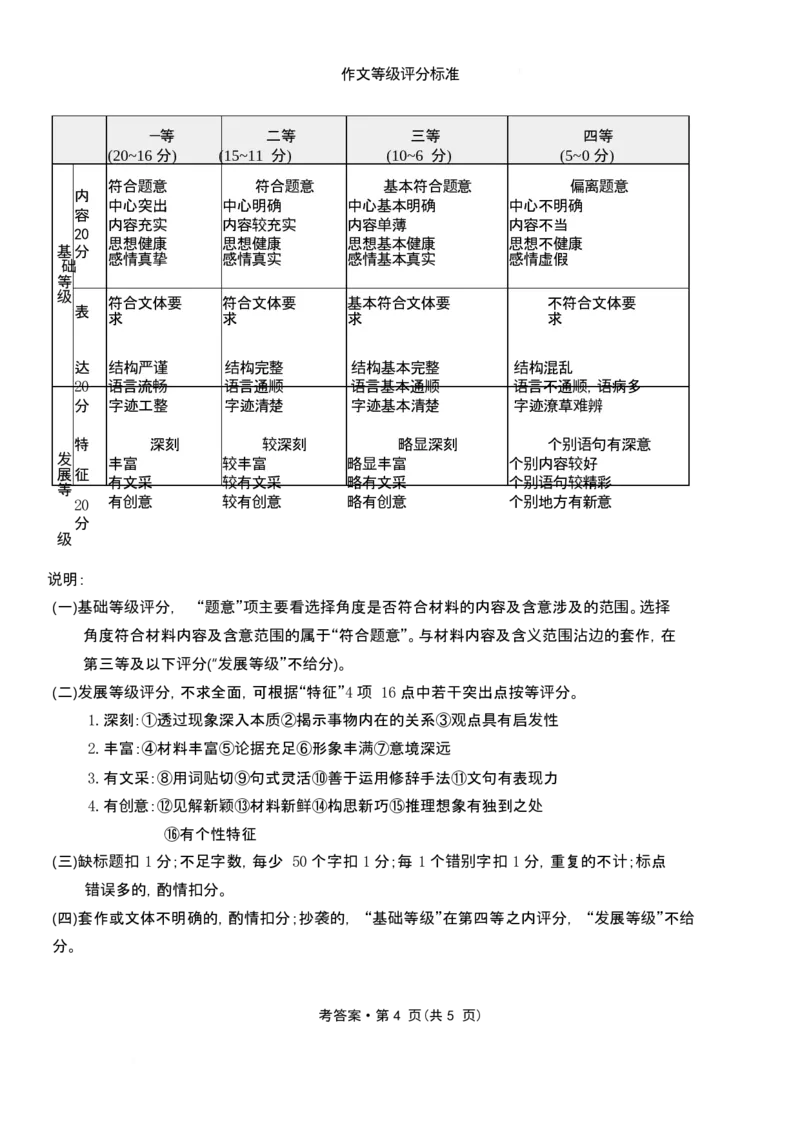 贵州2026届高三年级适应性考试语文试题答案_2026届贵州省高三4月试适应性测试_01语文_贵州省高三4月试适应性测试