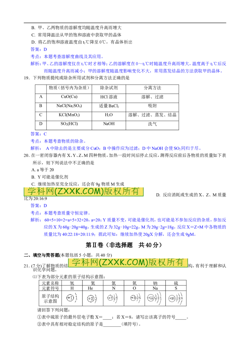 2013年江苏南通化学试卷+答案+解析(word整理版)_12.2026年4月全国各地高考模拟卷_2026版初中金考卷&bull;45套中考试卷汇编系列合集_全国版中考真题(1)_各省市《历年中考真题》2013-2024(10)_江苏
