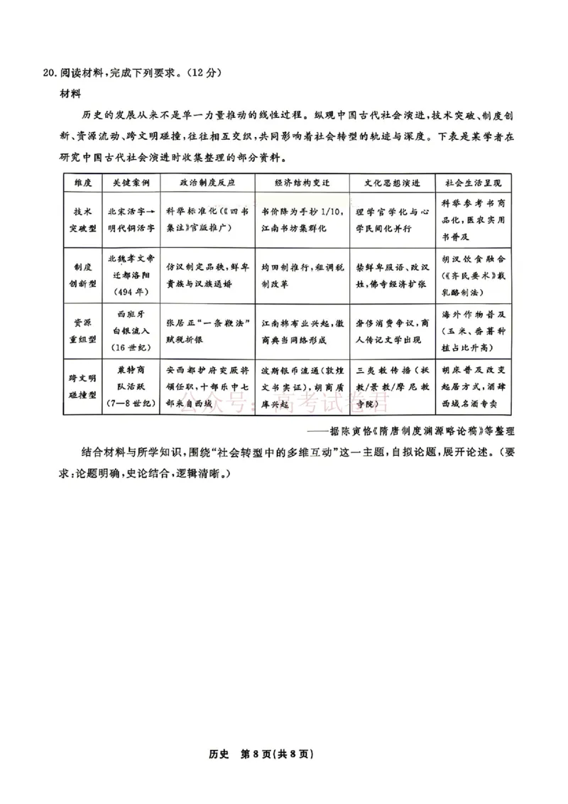 辽宁名校联盟2025-2026学年高三下学期4月模拟历史（含答案）_副本_2026年辽宁名校联盟高三下学期4月模拟考试全科_08历史_辽宁名校联盟高三下学期4月模拟考试