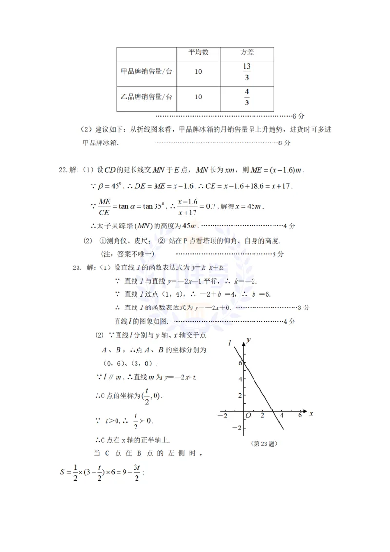 2009年山东省济宁市中考数学试题及答案_12.2026年4月全国各地高考模拟卷_2026版初中金考卷&bull;45套中考试卷汇编系列合集_全国版中考真题(2)_各省市《历年中考真题》2013-2024(10)_山东