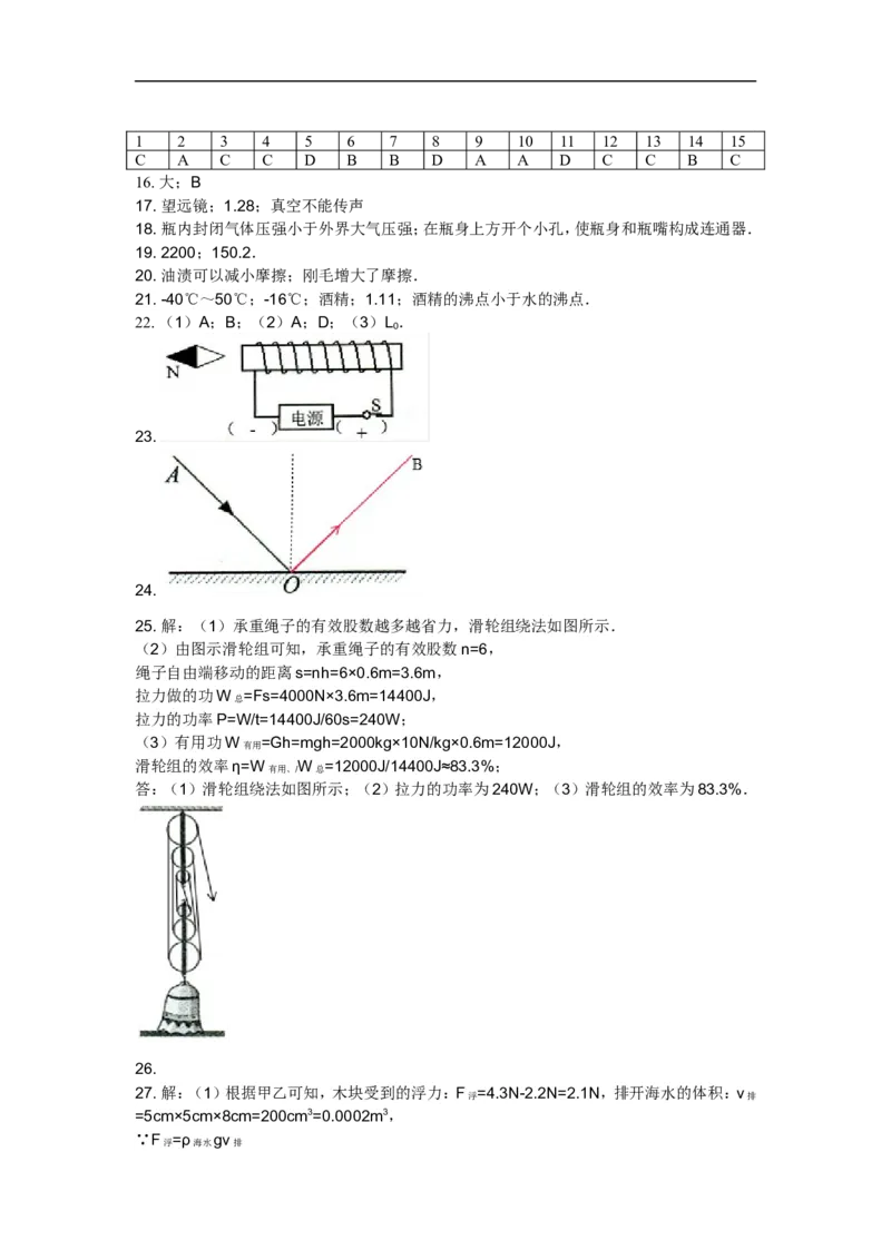 2013年江苏常州物理试卷+答案(word整理版)_12.2026年4月全国各地高考模拟卷_2026版初中金考卷&bull;45套中考试卷汇编系列合集_全国版中考真题(1)_各省市《历年中考真题》2013-2024(10)