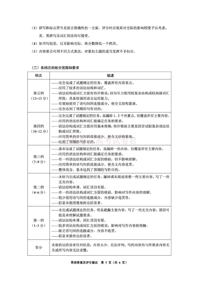 毕节市2026届高三年级高考第二次适应性考试英语答案_副本_2026届贵州省毕节市高三第二次适应性考试全科_03英语_贵州省毕节市高三第二次适应性考试