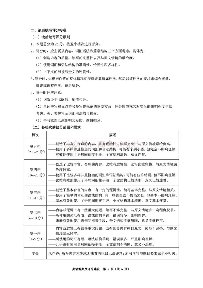 毕节市2026届高三年级高考第二次适应性考试英语答案_副本_2026届贵州省毕节市高三第二次适应性考试全科_03英语_贵州省毕节市高三第二次适应性考试