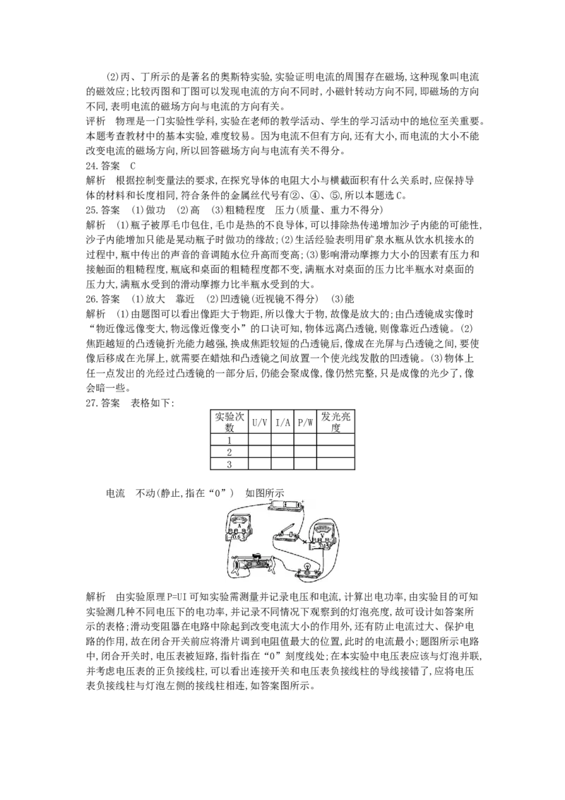 2013沈阳物理试卷+答案+解析(word整理版)_12.2026年4月全国各地高考模拟卷_2026版初中金考卷&bull;45套中考试卷汇编系列合集_全国版中考真题(1)_各省市《历年中考真题》2013-2024(10)_19沈阳卷
