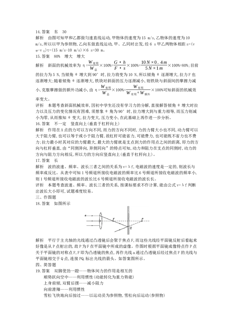 2013沈阳物理试卷+答案+解析(word整理版)_12.2026年4月全国各地高考模拟卷_2026版初中金考卷&bull;45套中考试卷汇编系列合集_全国版中考真题(1)_各省市《历年中考真题》2013-2024(10)_19沈阳卷