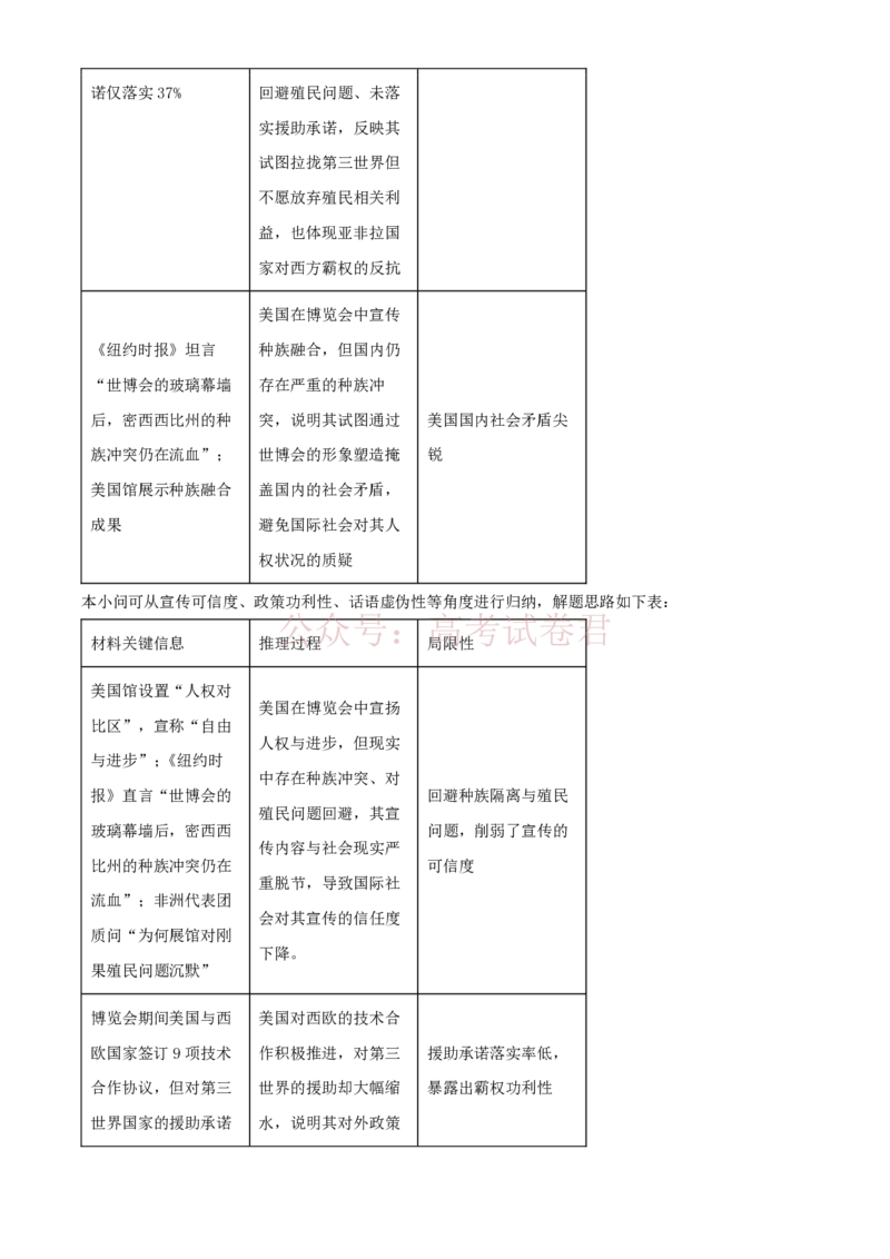 精品解析：2026届陕西商洛市高三下学期第一次模拟考试历史试题（解析版）_2026届陕西商洛市高三下学期第一次模拟考试_07历史_陕西商洛市高三下学期第一次模拟考试