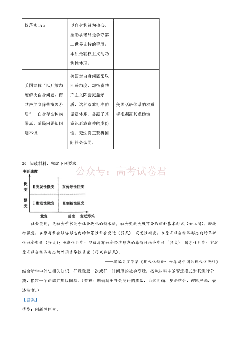 精品解析：2026届陕西商洛市高三下学期第一次模拟考试历史试题（解析版）_2026届陕西商洛市高三下学期第一次模拟考试_07历史_陕西商洛市高三下学期第一次模拟考试