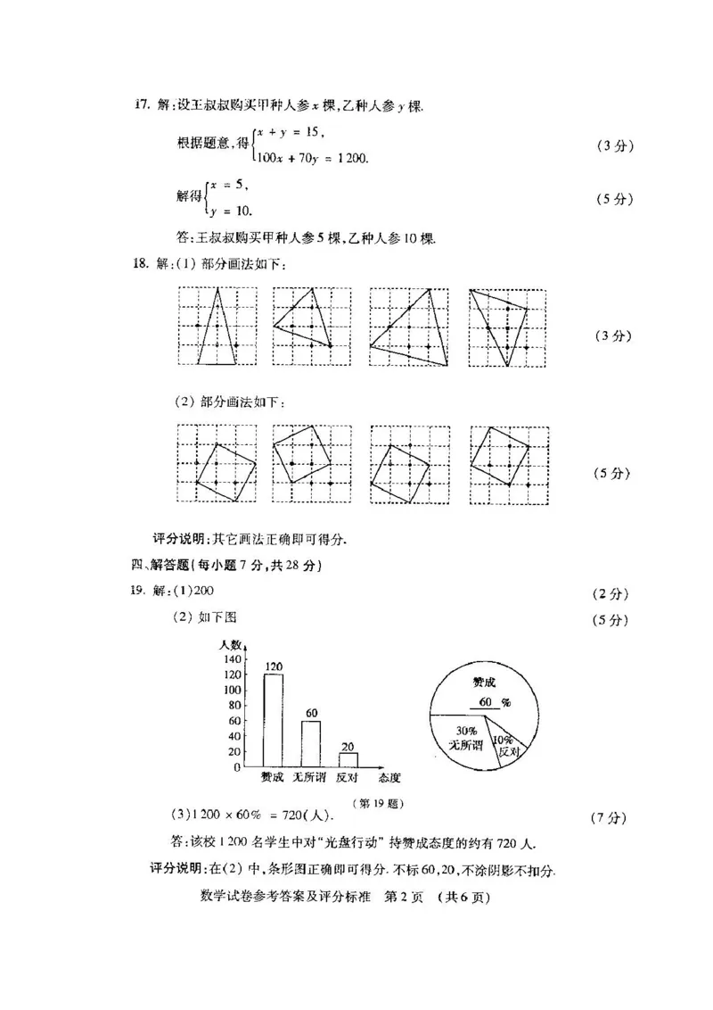 2013吉林数学试卷+答案(word整理版)_12.2026年4月全国各地高考模拟卷_2026版初中金考卷&bull;45套中考试卷汇编系列合集_全国版中考真题(1)_各省市《历年中考真题》2013-2024(10)_13吉林地区试题