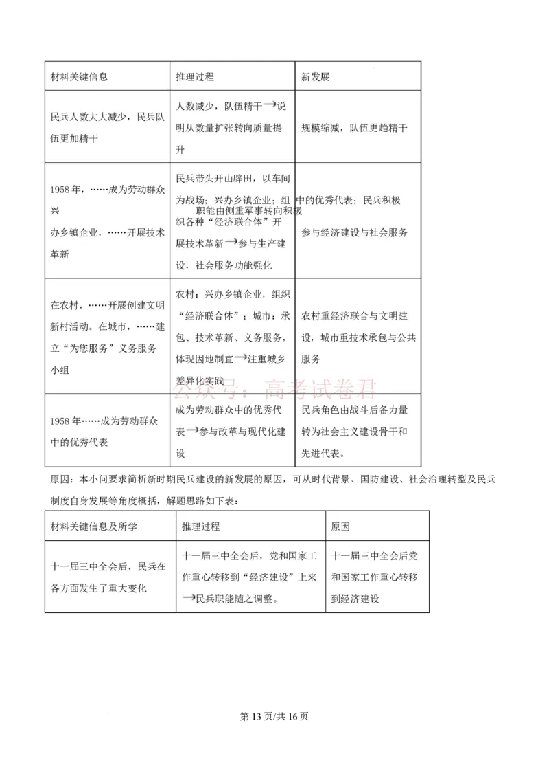 精品解析：2026届广东中山市高三一模历史试题（解析版）_2026届广东省中山市高三下学期模拟测试（一）_08历史_广东省中山市高三下学期模拟测试（一）