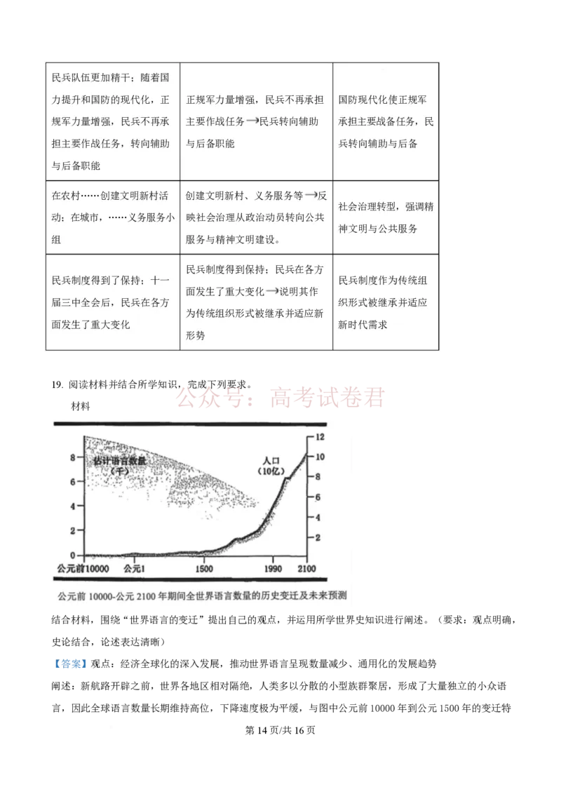 精品解析：2026届广东中山市高三一模历史试题（解析版）_2026届广东省中山市高三下学期模拟测试（一）_08历史_广东省中山市高三下学期模拟测试（一）