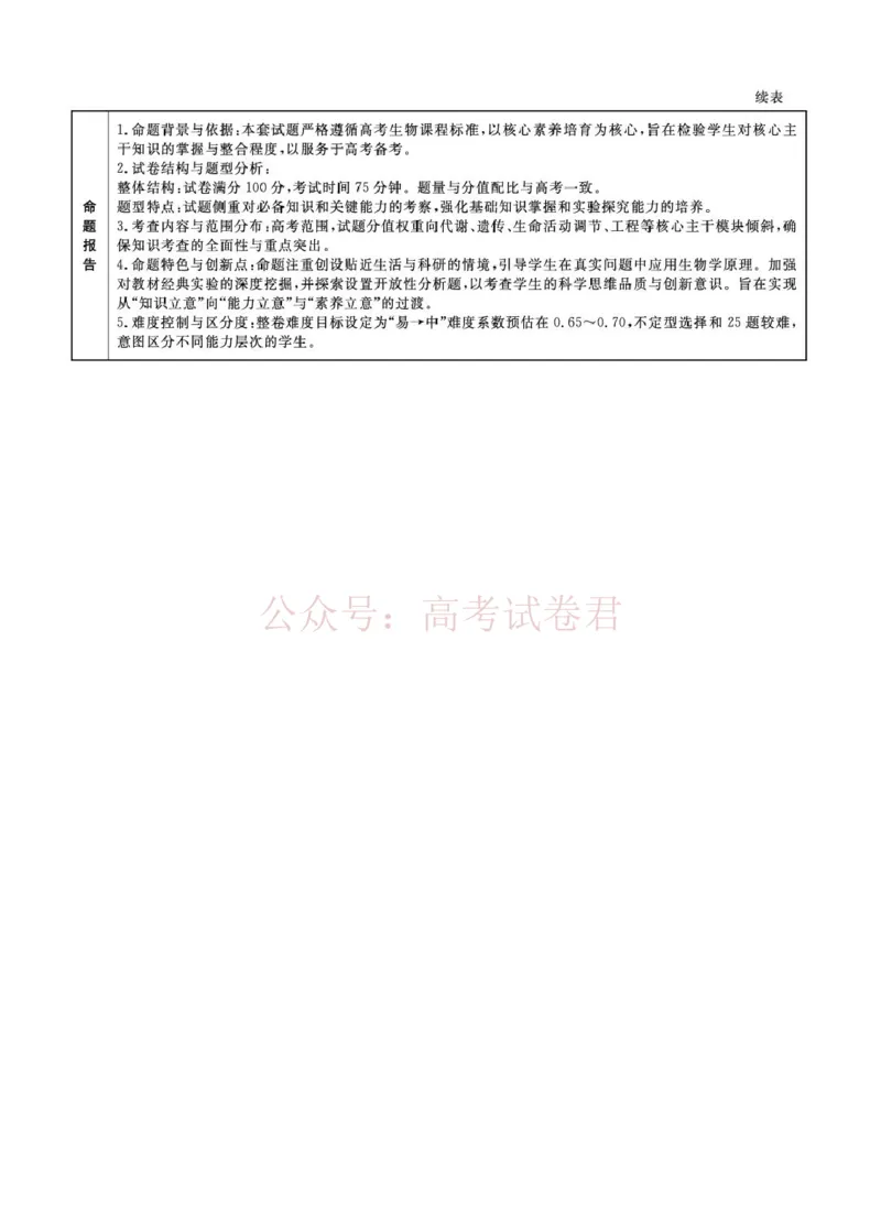 辽宁名校联盟2025-2026学年高三下学期4月模拟生物答案(1)_2026年辽宁名校联盟高三下学期4月模拟考试全科_06生物_辽宁名校联盟高三下学期4月模拟考试